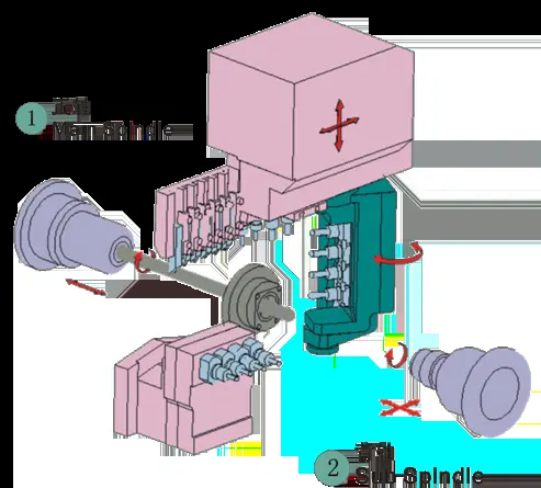 ООО ЗИТ РОБОТОТЕХНИКА - zitrobotics.ru