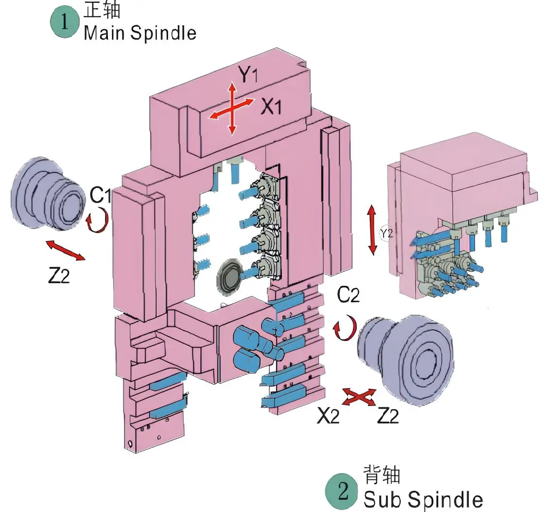 ООО ЗИТ РОБОТОТЕХНИКА - zitrobotics.ru